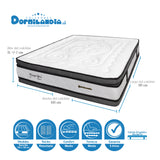 Combo Base Cama y Colchón Wonderful Blanco y Azul Sencillo 100 X 190 Cm Firmeza Medio Doble Faz - COLCHONES | Bylmo