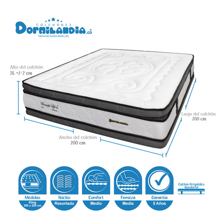 Combo Base Cama y Colchón Wonderful Blanco y Gris King 200 X 200 Cm Firmeza Medio Doble Faz - COLCHONES | Bylmo