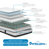 Combo Base Cama y Colchón Wonderful Blanco y Negro Queen 160 X 190 Cm Firmeza Medio Doble Faz - COLCHONES | Bylmo