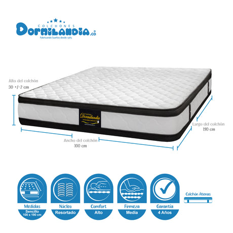 Combo Colchón Atenas Blanco y Azul Sencillo 100 X 190 Cm Firmeza Medio Doble Faz Con Cabecero y Base Cama - COLCHONES | Bylmo
