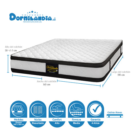 Combo Colchón Atenas Blanco y Gris Queen 160 X 190 Cm Firmeza Medio Doble Faz Con Cabecero y Base Cama - COLCHONES | Bylmo