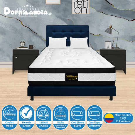 Combo Colchón Blanco y Azul King 200 X 200 Cm Firmeza Medio Suave Doble Faz Con Cabecero y Base Cama - COLCHONES | Bylmo