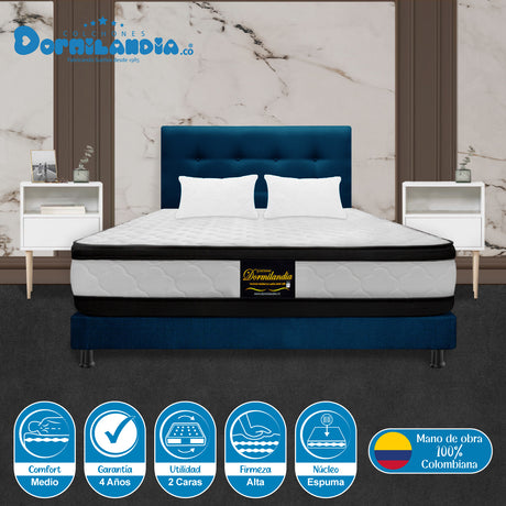 Combo Colchón Malta Blanco y Azul Queen 160 X 190 Cm Firmeza Firme Doble Faz Con Cabecero y Base Cama - COLCHONES | Bylmo