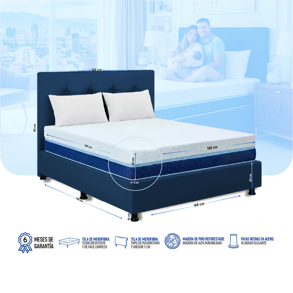 Combo Colchón Multisleep Blanco y Azul Queen 160 X 190 Cm Firmeza Medio Doble Faz Con Cabecero y Base Cama - COLCHONES | Bylmo
