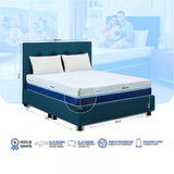 Combo Colchón Enrollado Multisleep Blanco y Azul Queen 160 X 190 Cm Firmeza Medio Doble Faz Con Cabecero y Base Cama