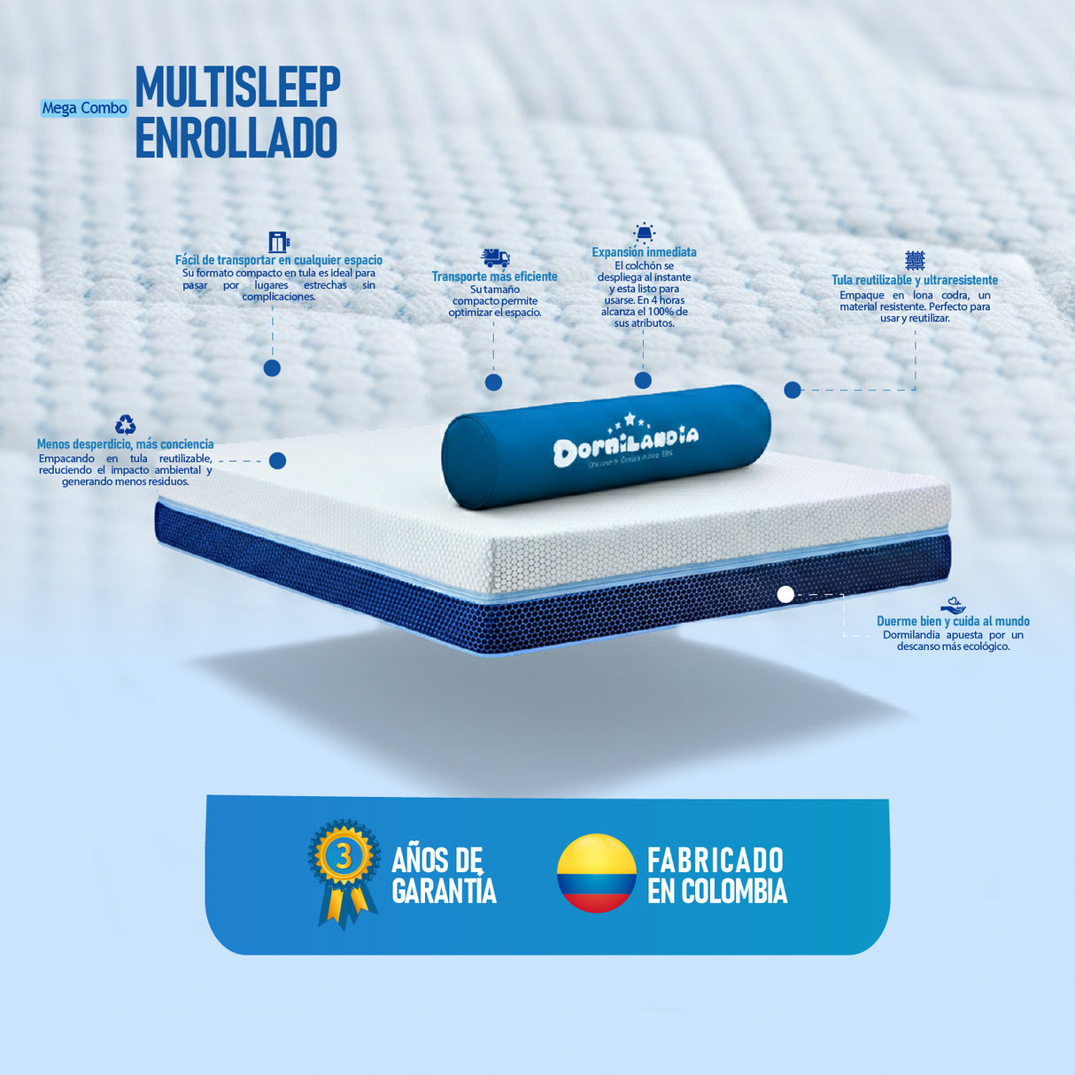 Combo Colchón Multisleep Blanco y Negro Semidoble 120 X 190 Cm Firmeza Medio Doble Faz Con Cabecero y Base Cama - COLCHONES | Bylmo