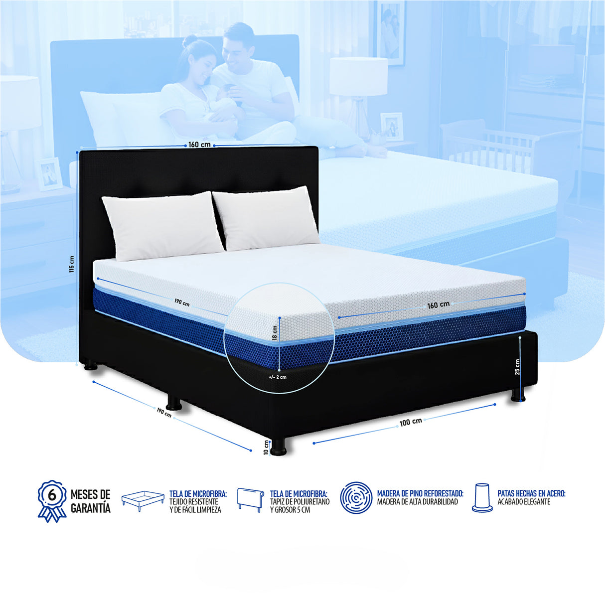 Combo Colchón Enrollado Multisleep Blanco y Negro Queen 160 X 190 Cm Firmeza Medio Doble Faz Con Cabecero y Base Cama