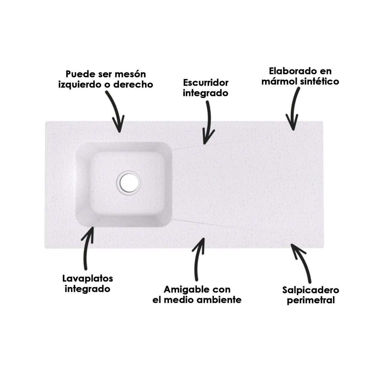Cocina Modular Ambar Blanco 120x75cm Con Mesón y Sin Estufa - COCINAS | Bylmo