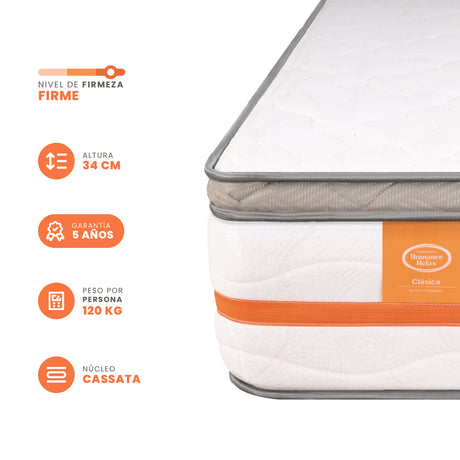 Colchón Firme Cromo Pro Blanco Queen 160x190cm Ortopedico con Pillow Sencillo - COLCHONES | Bylmo