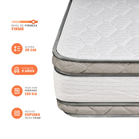 Colchón Firme Pedic Foam Blanco Semidoble 120x190cm Ortopedico con Pillow Doble - COLCHONES | Bylmo