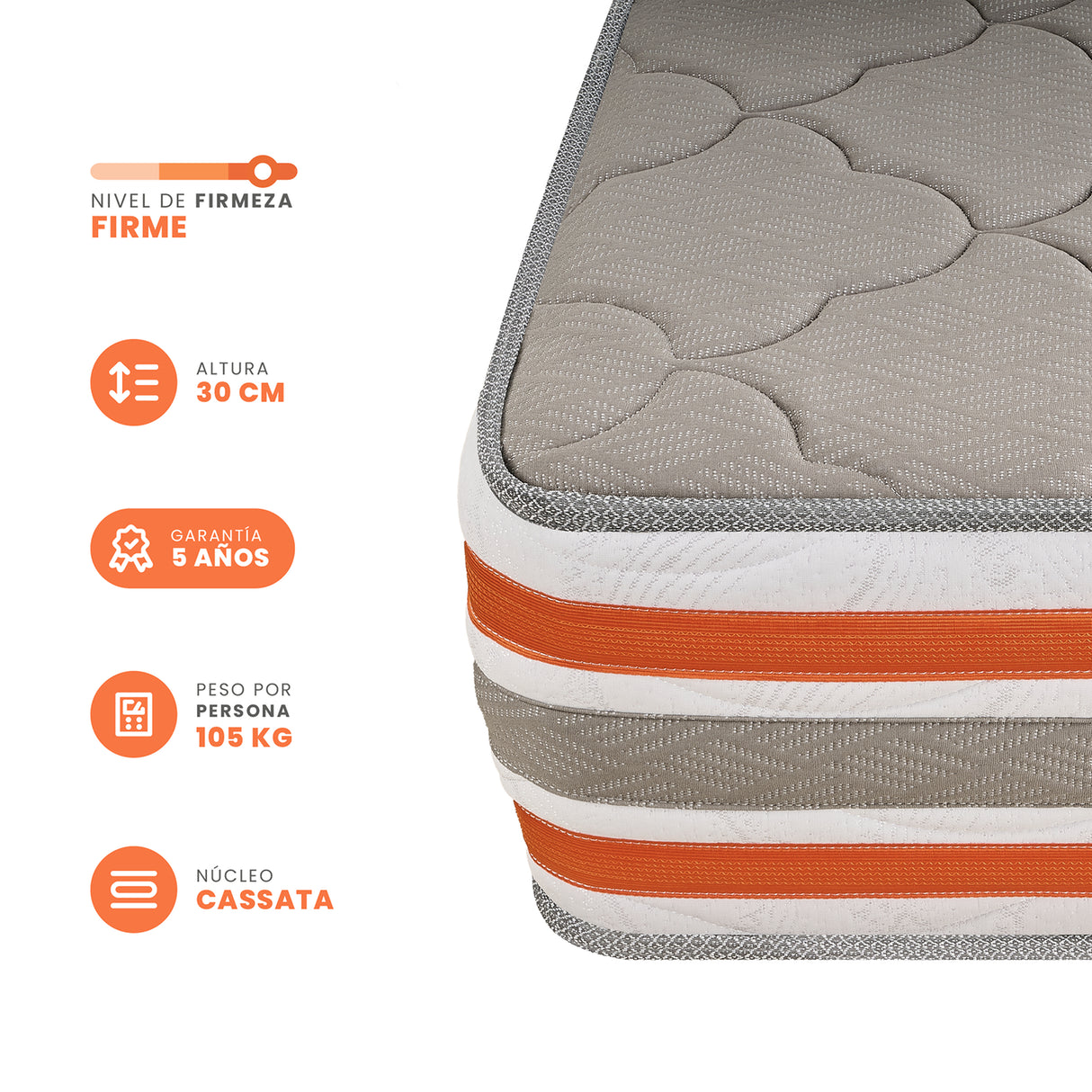 Colchón Firme Concord Pedic Gris Claro Sencillo 100x190cm Ortopedico - COLCHONES | Bylmo