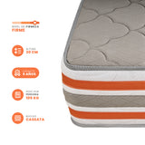 Colchón Firme Concord Pedic Gris Claro Sencillo 100x190cm Ortopedico - COLCHONES | Bylmo