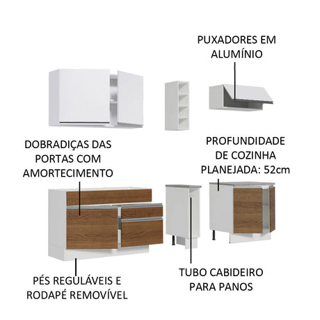 Cocina Integral Parma Blanco 220x225cm sin Mesón y sin Estufa - COCINAS | Bylmo