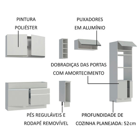 Cocina Integral Cristal Blanco 290x225cm sin Mesón con Dos Cajones y sin Estufa - COCINAS | Bylmo