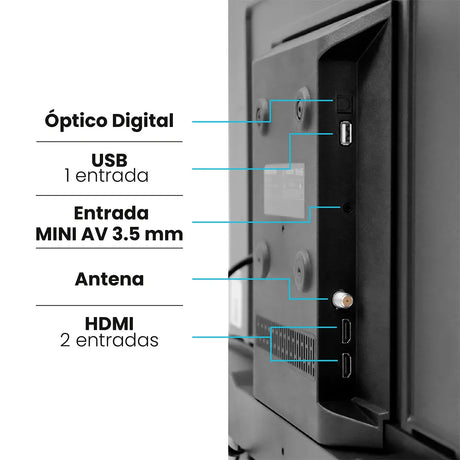 Televisor Led 72.8x42.6cm de 32 Pulgadas HD 720P - TELEVISORES | Bylmo