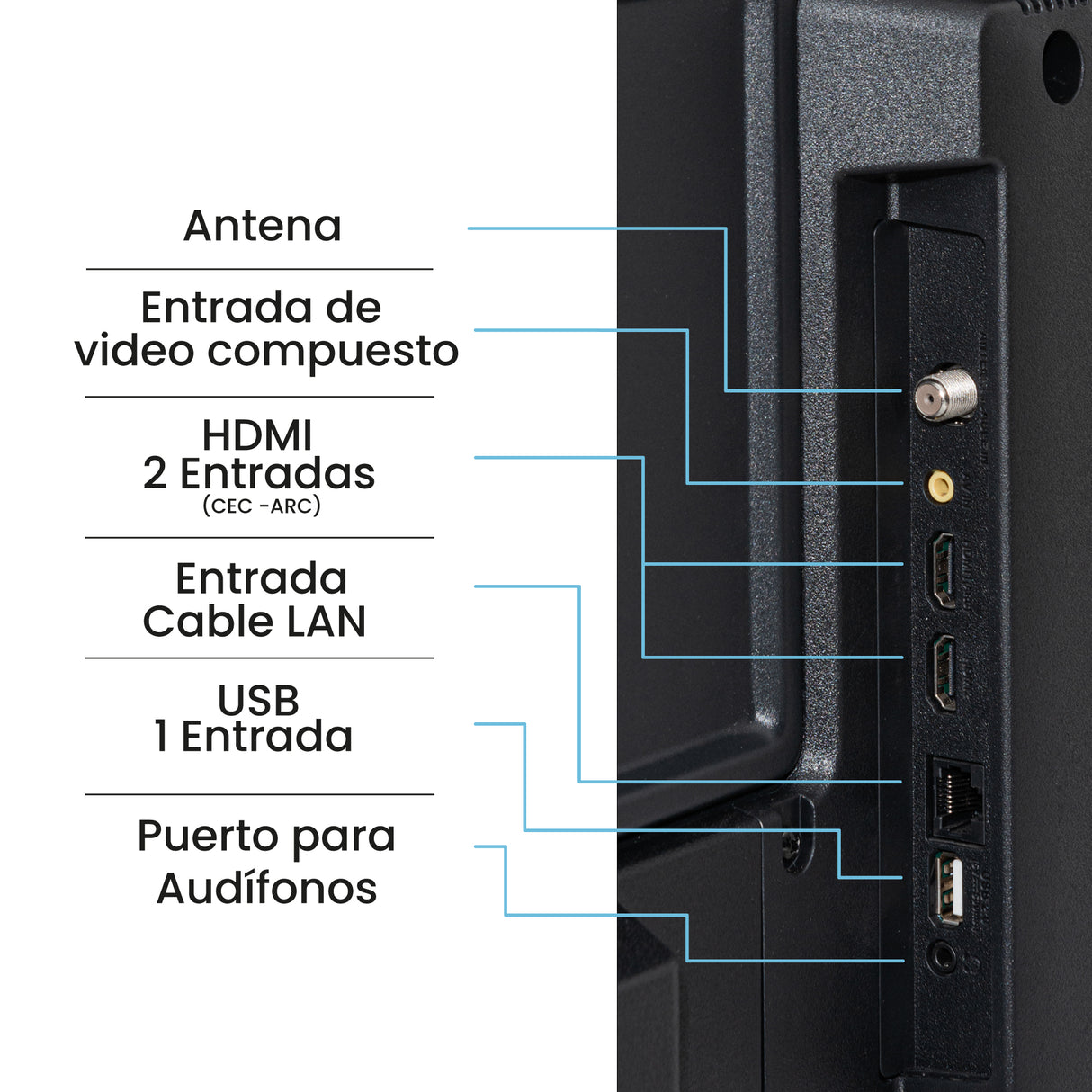 Televisor Led Smart Google 71.6x42.4cm de 32 Pulgadas HD 720P Con Wifi Integrado y Con Bluetooth - TELEVISORES | Bylmo