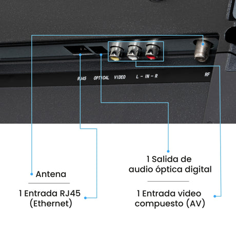 Televisor Challenger Led Smart WebOS 95.48x56.09cm De 43 Pulgadas Full Hd 1080p Con Wifi Integrado Y Con Bluetooth - TELEVISORES | Bylmo