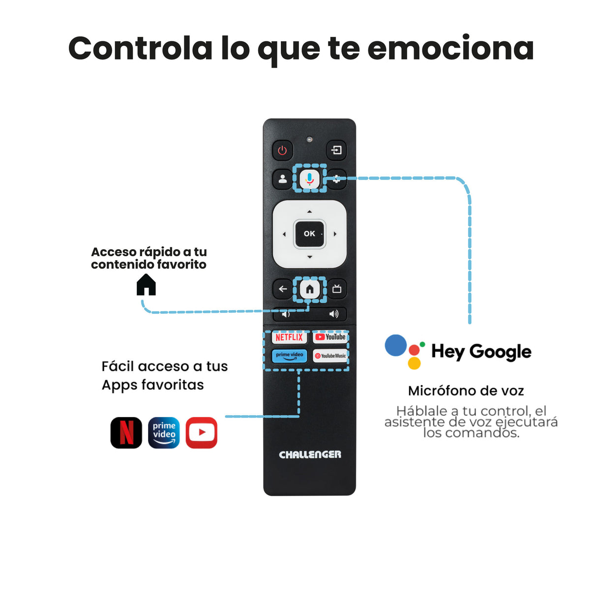 Televisor Led Smart Google 128.5x75cm de 58 Pulgadas 4K 2160P Con Wifi Integrado y Con Bluetooth - TELEVISORES | Bylmo
