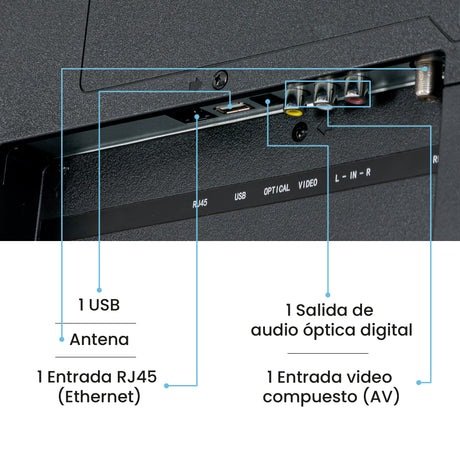 Televisor Led Smart WebOs 144.6x83.5cm de 65 Pulgadas 4K 2160P Con Wifi Integrado y Con Bluetooth - TELEVISORES | Bylmo