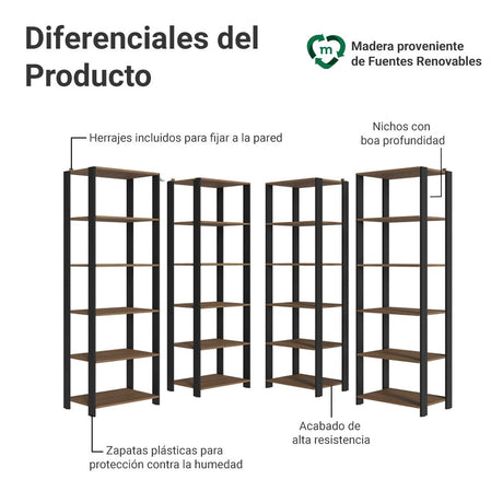 Set X 4 Muebles Organizadores de Despensa Esquinero Marron y Negro 236x180cm con Patas y con Veinte Repisas - ALACENAS Y MUEBLES MICROONDAS | Bylmo
