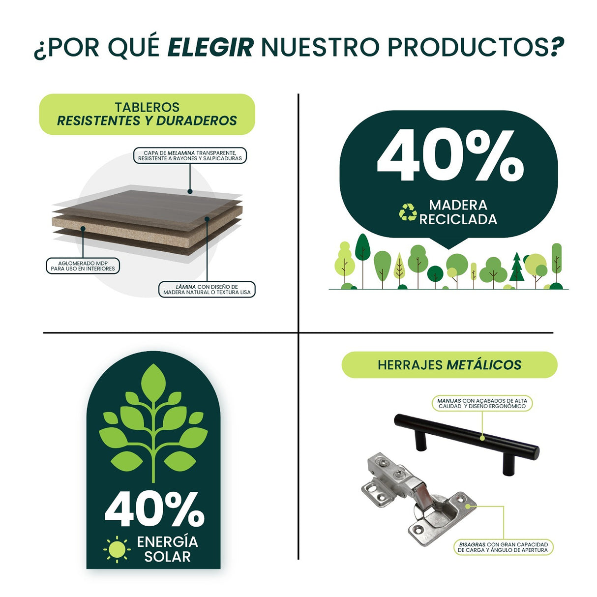 Closet Bariloche Eco Nogal 150.3x177.9cm con Cuatro Puertas y con Cuatro Cajones - CLOSETS | Bylmo