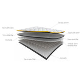 Colchón Aveiro Doble 140 X 190 Cm Medio Firme con Pillow Sencillo - COLCHONES | Bylmo