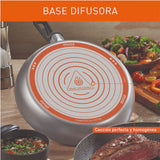 Batería de Cocina Imusa Talent Plateado 30x28cm de 10 Piezas Antiadherente - OLLAS Y SARTENES | Bylmo