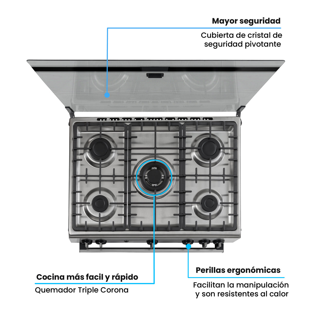 Estufa Challenger Cucina Gris 76x93cm de Gas Propano con Cinco Quemadores - ESTUFAS | Bylmo