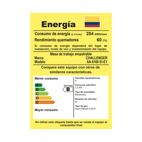 Estufa de Empotrar Challenger Alpha Gris y Negro 58.2x51.2cm de Gas Natural con Cuatro Quemadores - ESTUFAS DE EMPORTRAR Y CUBIERTAS | Bylmo