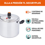 Combo Olla a Presión Imusa SecuryPlus Gris y Negro de Siete Litros con Batería de Cocina - OLLAS Y SARTENES | Bylmo