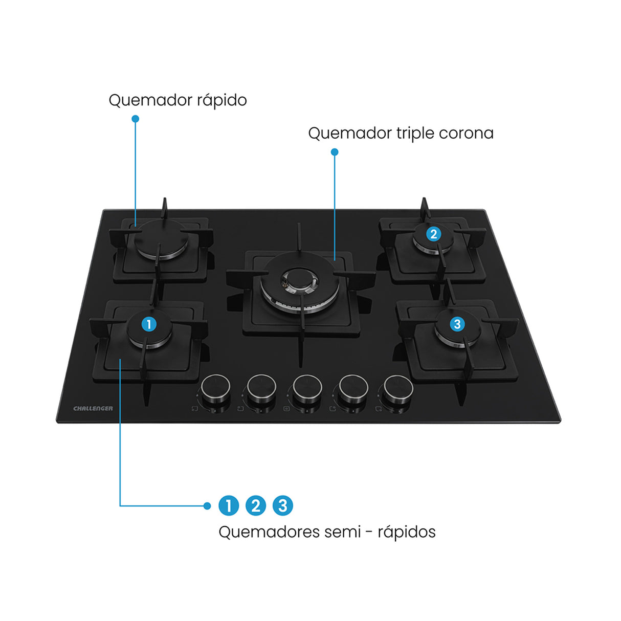 Estufa de Empotrar Challenger Aura Negro 76x50cm 110 Voltios para Gas Natural con Cinco Quemadores - ESTUFAS DE EMPORTRAR Y CUBIERTAS | Bylmo