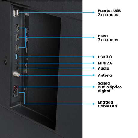 Televisor Challenger Google TV Negro 223.2x127.4cm Smart MiniLED de 100" Pulgadas 4K con Wifi y Bluetooth Integrado - TELEVISORES | Bylmo