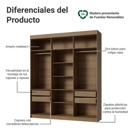 Closet Venus Marrón 180x217cm sin Puertas y con Doce Compartimientos - CLOSETS | Bylmo