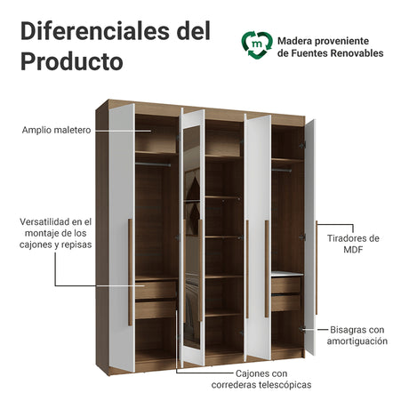 Closet Venus Marrón y Blanco 180x217cm con Seis Puertas con Doce Compartimientos y con Espejo - CLOSETS | Bylmo