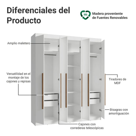 Closet Venus Blanco y Marrón 180x217cm con Seis Puertas y con Doce Compartimientos - CLOSETS | Bylmo