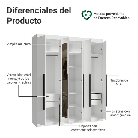 Closet Venus Blanco y Negro 180x217cm con Seis Puertas de Tiradores Negros con Doce Compartimientos y con Espejo - CLOSETS | Bylmo
