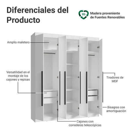 Closet Venus Blanco y Negro 180x217cm con Seis Puertas de Tiradores Negros y con Doce Compartimientos - CLOSETS | Bylmo