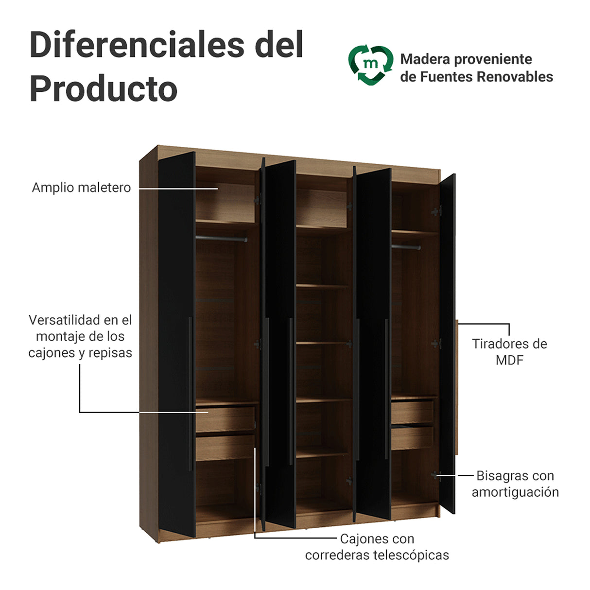 Closet Venus Marrón y Negro 180x217cm con Seis Puertas y con Doce Compartimientos - CLOSETS | Bylmo