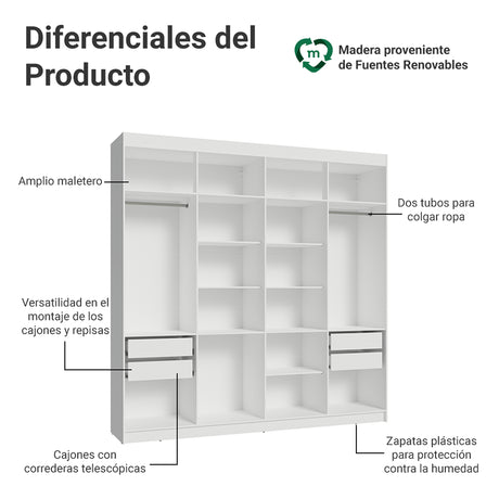 Closet Venus Blanco 216x217cm sin Puertas y con Diecisiete Compartimientos - CLOSETS | Bylmo