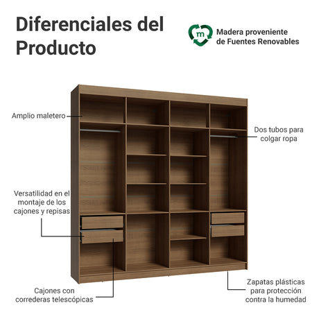 Closet Venus Marrón 216x217cm sin Puertas y con Diecisiete Compartimientos - CLOSETS | Bylmo