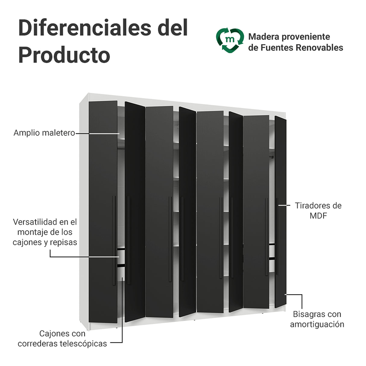 Closet Venus Blanco y Negro 216x217cm con Ocho Puertas y con Diecisiete Compartimientos - CLOSETS | Bylmo