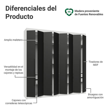 Closet Venus Blanco y Negro 216x217cm con Ocho Puertas y con Diecisiete Compartimientos - CLOSETS | Bylmo