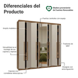 Closet Venus Marrón y Crema 216x217cm con Ocho Puertas con Diecisiete Compartimientos y con Espejo - CLOSETS | Bylmo