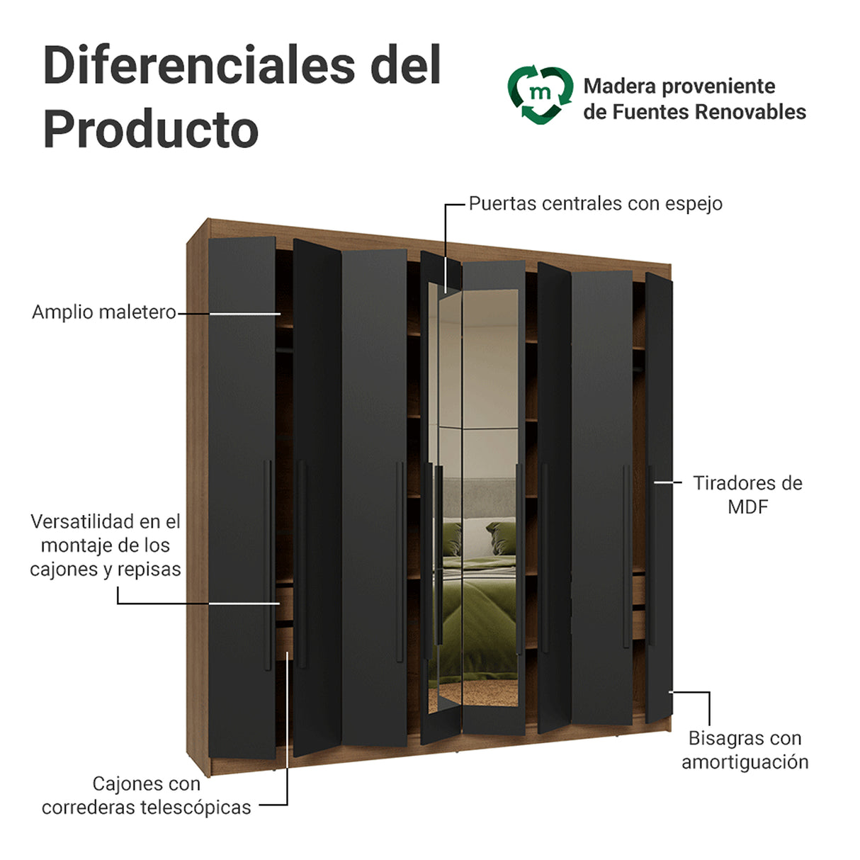Closet Venus Marrón y Negro 216x217cm con Ocho Puertas con Diecisiete Compartimientos y con Espejo - CLOSETS | Bylmo