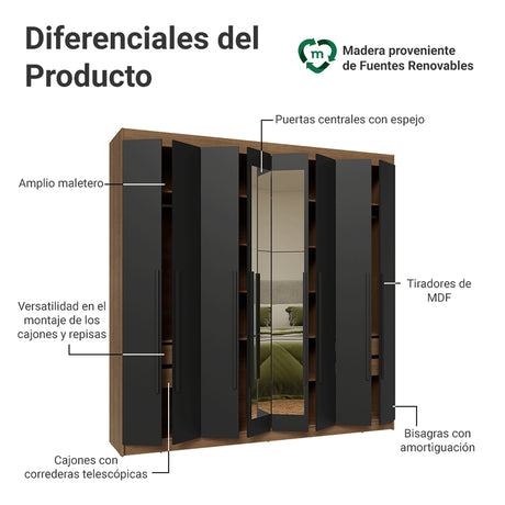 Closet Venus Marrón y Negro 216x217cm con Ocho Puertas con Diecisiete Compartimientos y con Espejo - CLOSETS | Bylmo