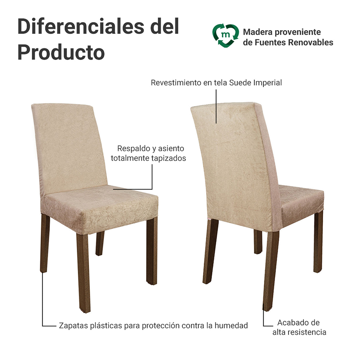 Juego de comedor Mile Marrón y Beige 110x76cm Circular de Cuatro Puestos con Cuatro Sillas - COMEDORES | Bylmo