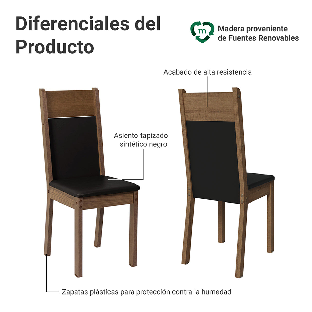 Juego de comedor Ana Marrón y Negro 110x76cm Circular de Cuatro Puestos con Cuatro Sillas - COMEDORES | Bylmo
