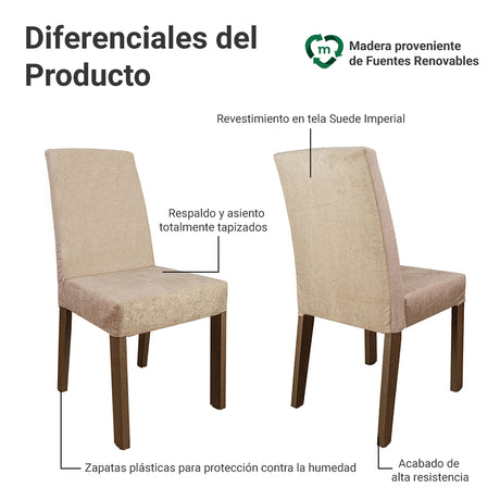 Juego de comedor Luli Marrón y Beige 80x77cm Cuadrado de Dos Puestos con Dos Sillas - COMEDORES | Bylmo