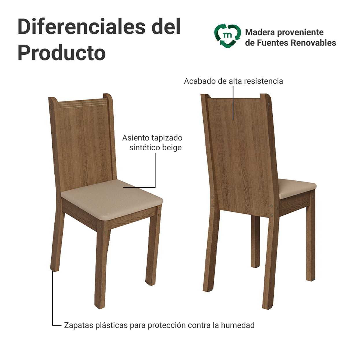 Juego de comedor Maya Marrón y Beige 80x77cm Cuadrado de Cuatro Puestos con Cuatro Sillas - COMEDORES | Bylmo