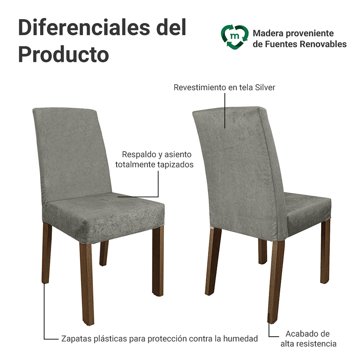 Juego de comedor Ivy Marrón y Plata 80x76cm Cuadrado de Cuatro Puestos con Cuatro Sillas - COMEDORES | Bylmo
